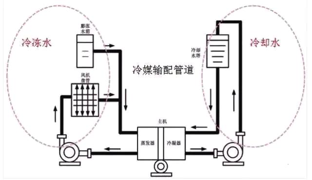 PMV是什么？你知道吗？（详解PMV的定义及其在空气调节中的作用）(图12)