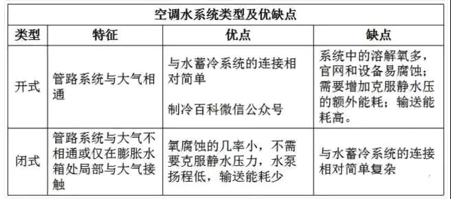 PMV是什么？你知道吗？（详解PMV的定义及其在空气调节中的作用）(图14)