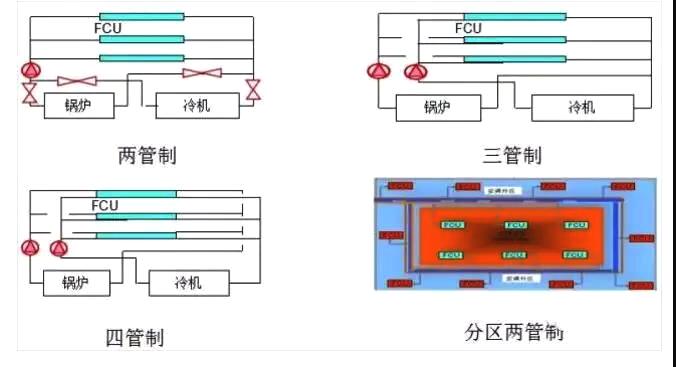 PMV是什么？你知道吗？（详解PMV的定义及其在空气调节中的作用）(图13)