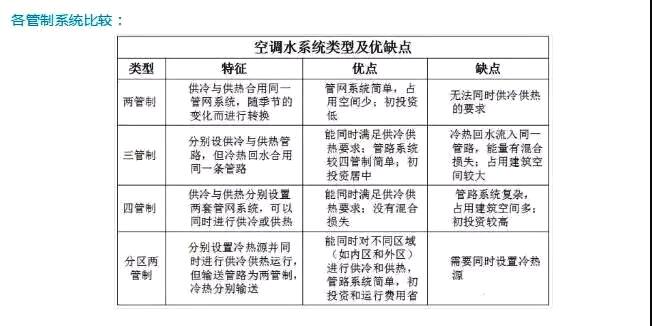 PMV是什么？你知道吗？（详解PMV的定义及其在空气调节中的作用）(图15)