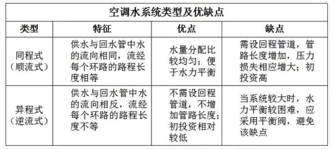 PMV是什么？你知道吗？（详解PMV的定义及其在空气调节中的作用）(图17)