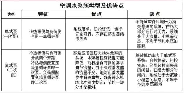 PMV是什么？你知道吗？（详解PMV的定义及其在空气调节中的作用）(图19)