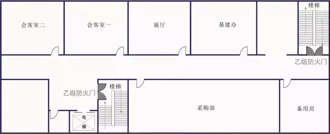 丙级防火门的安全性如何？（探讨丙级防火门实用性）(图18)