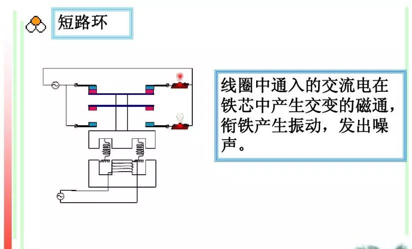 交流接触器能起到什么作用？（了解交流接触器的应用场景）(图8)