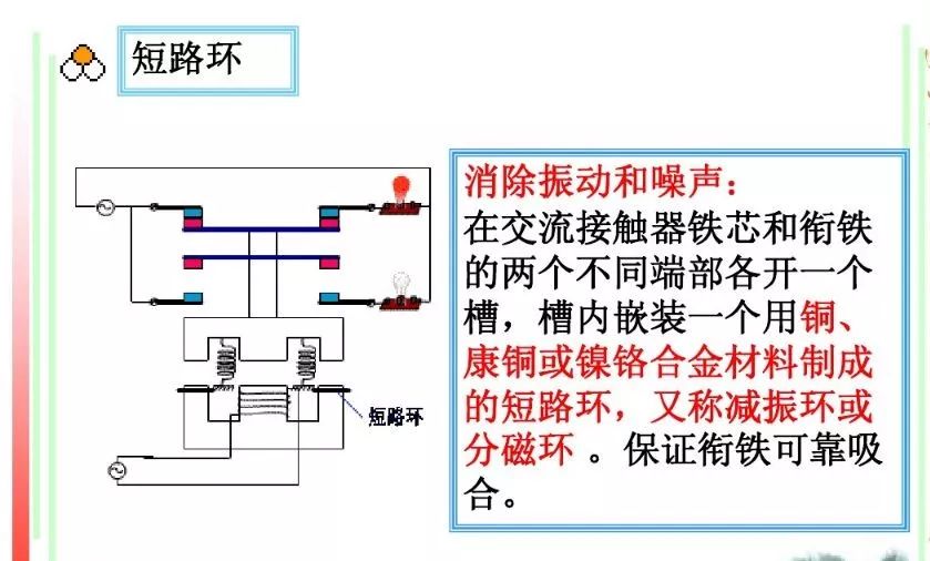 交流接触器能起到什么作用？（了解交流接触器的应用场景）(图9)