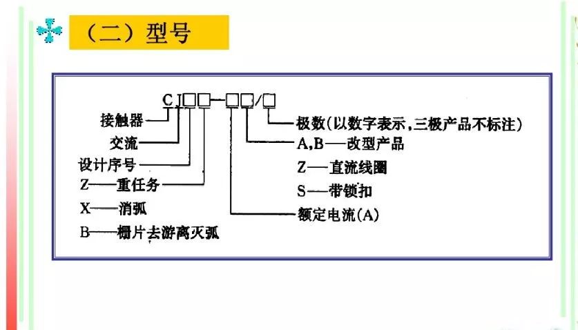 交流接触器能起到什么作用？（了解交流接触器的应用场景）(图18)