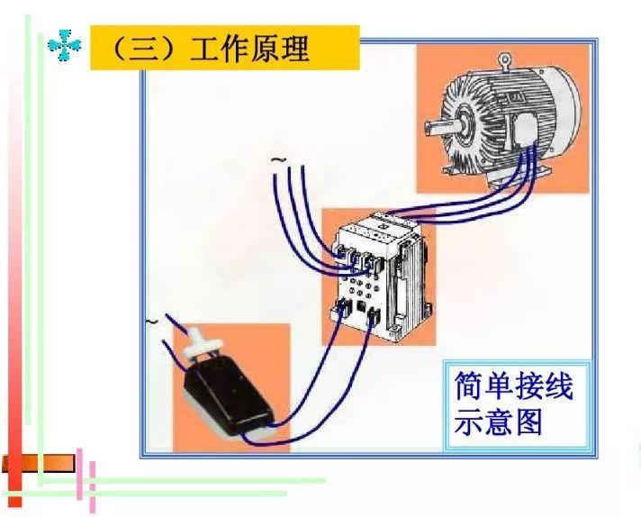 交流接触器能起到什么作用？（了解交流接触器的应用场景）(图19)