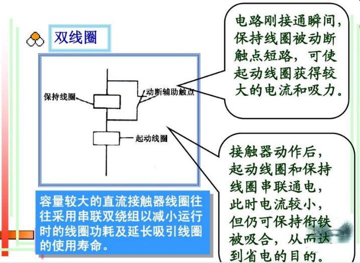 交流接触器能起到什么作用？（了解交流接触器的应用场景）(图24)