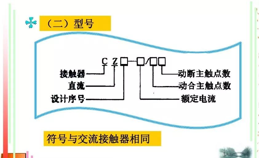 交流接触器能起到什么作用？（了解交流接触器的应用场景）(图27)