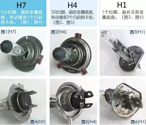 led车灯怎样进行安装？（图文并茂教授led灯安装技巧）(图12)