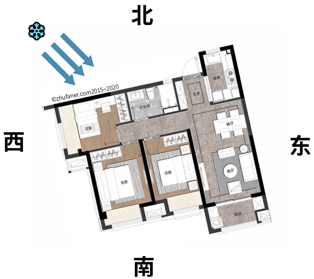 选择适合自己的房子户型要注意哪些？(房子户型选购全攻略)(图7)