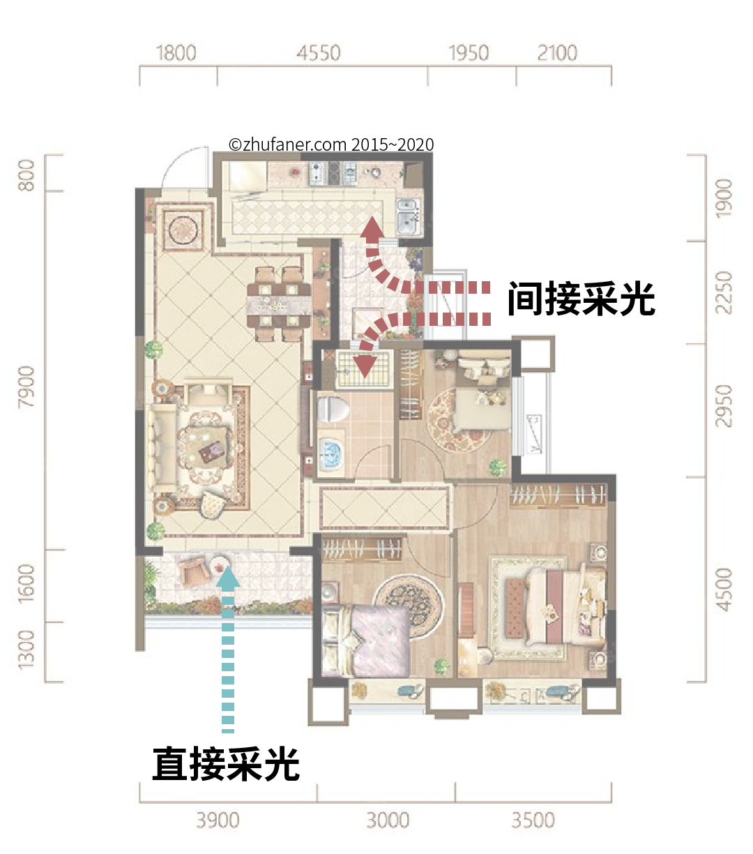 选择适合自己的房子户型要注意哪些？(房子户型选购全攻略)(图8)