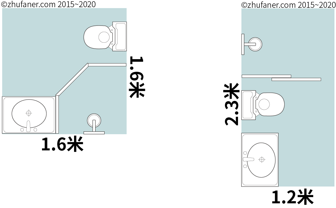 选择适合自己的房子户型要注意哪些？(房子户型选购全攻略)(图42)