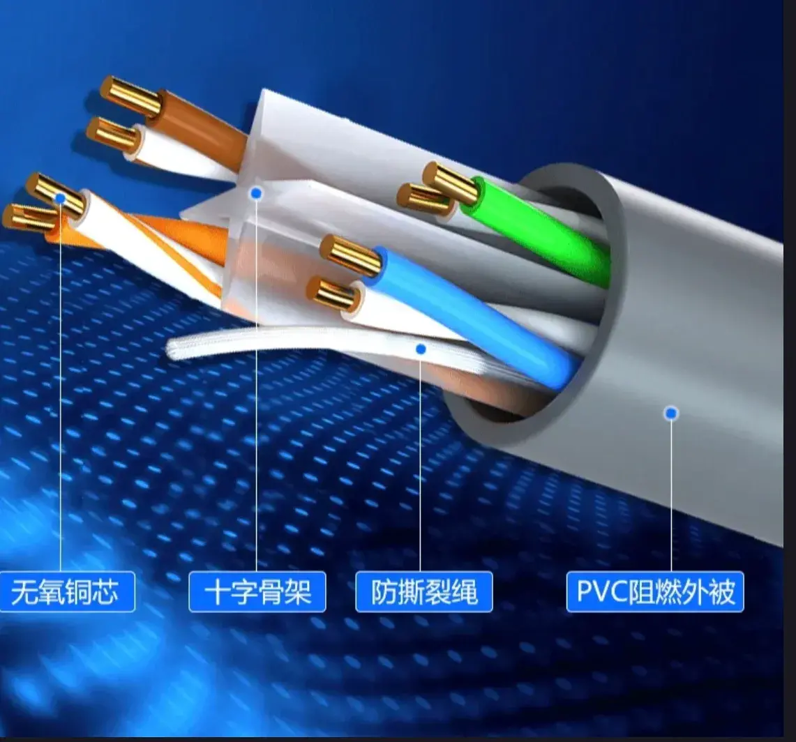 六类网线和五类网线的区别（六类可支持更高速数据传输，适用于更大规模网络）(图10)