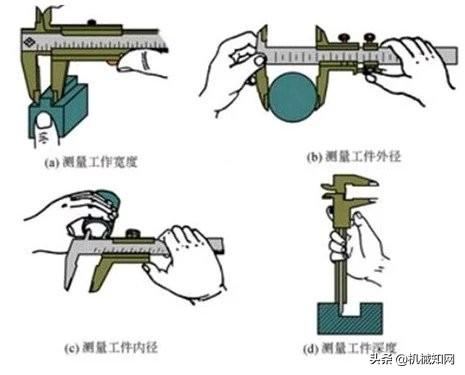 卡尺的读数方法和精度分辨率是多少？(测量最精准的工具)(图6)