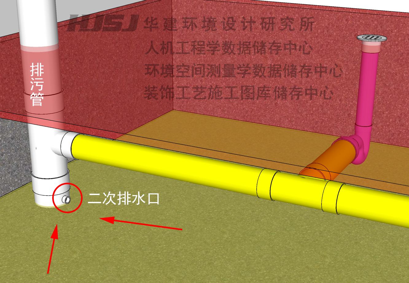 二次排水有哪些必要性及设计方案（了解二次排水设计原理和方案）(图16)