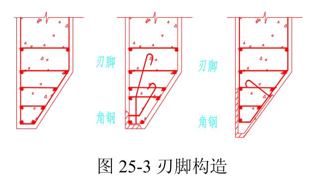 卫生间沉箱的选购与安装指南（了解卫生间沉箱的分类和安装方法）(图3)