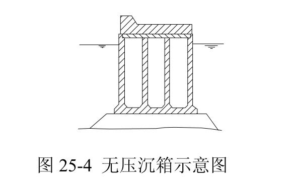 卫生间沉箱的选购与安装指南（了解卫生间沉箱的分类和安装方法）(图4)