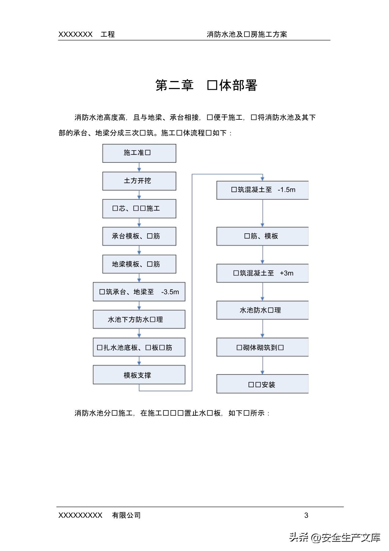 消防水池的防水方法和施工流程（了解消防生态池防水处理方式）(图4)