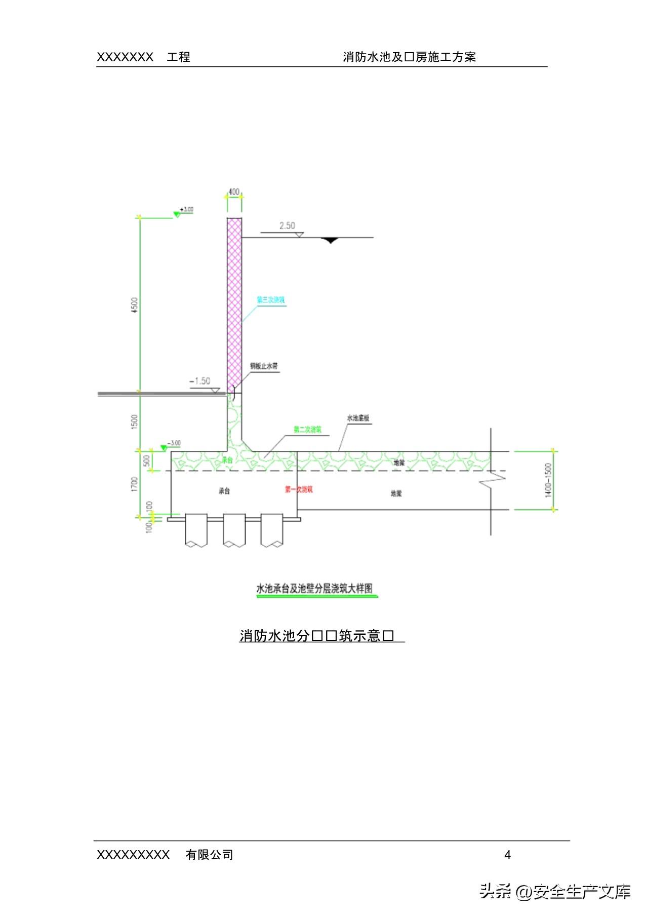 消防水池的防水方法和施工流程（了解消防生态池防水处理方式）(图5)