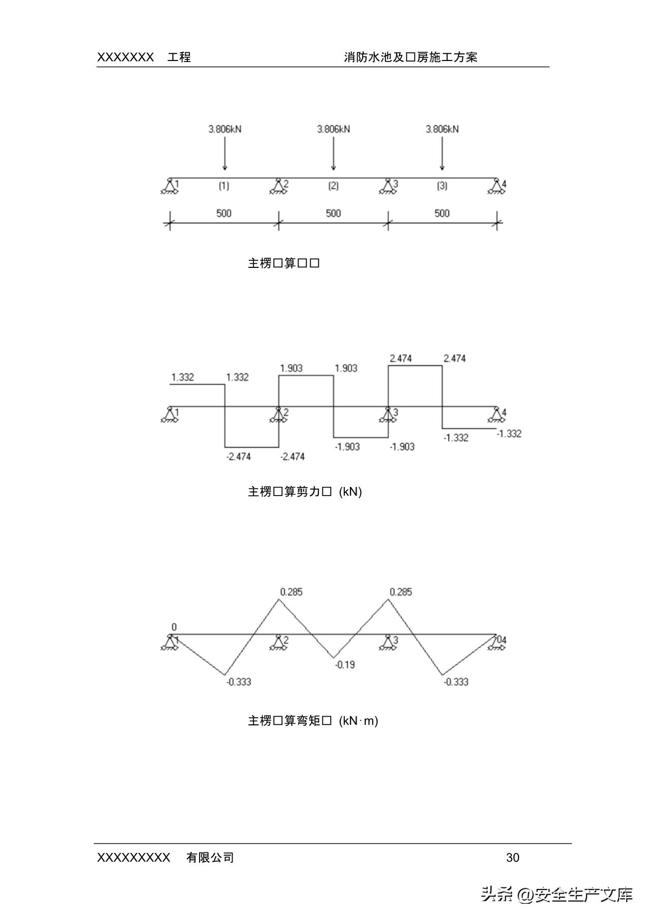 消防水池的防水方法和施工流程（了解消防生态池防水处理方式）(图31)