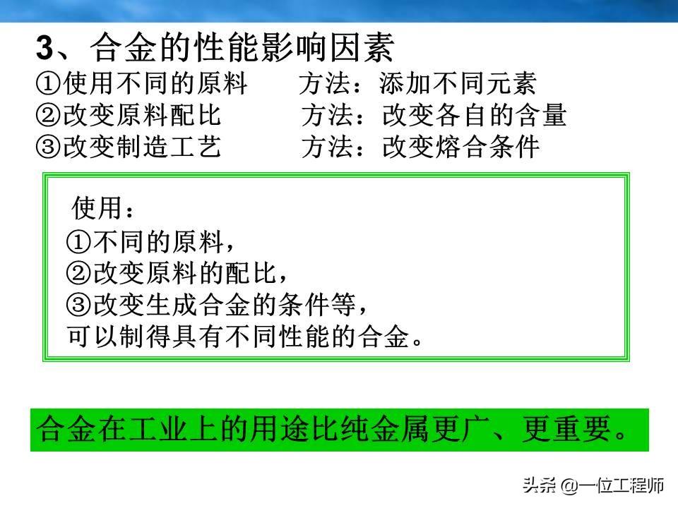 合金是指哪些材料和性质？（了解合金材料的分类等基础概念）(图4)