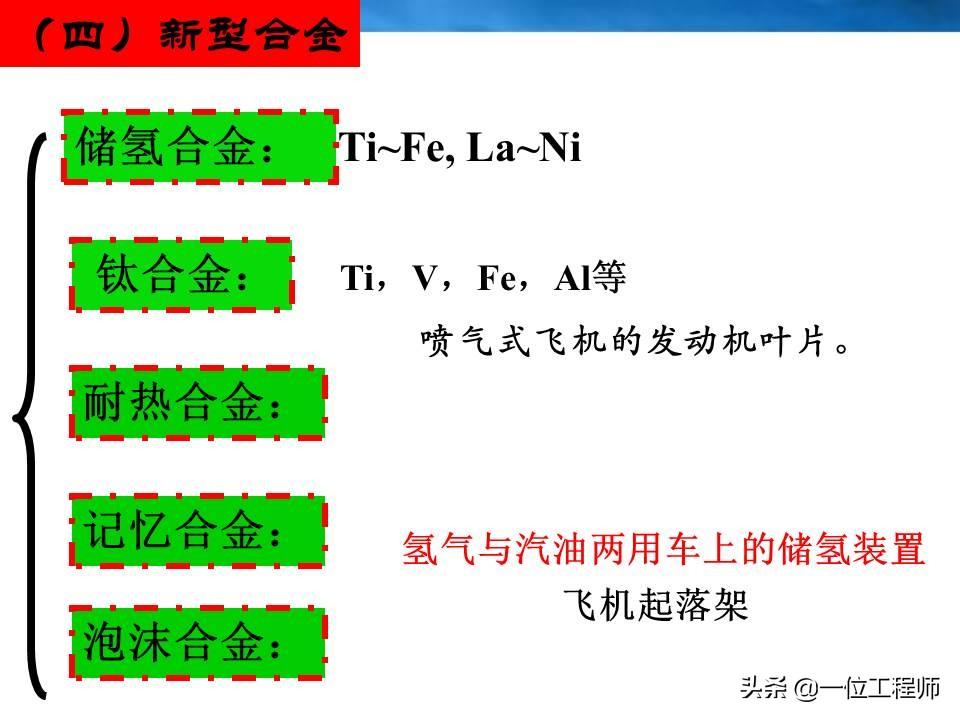 合金是指哪些材料和性质？（了解合金材料的分类等基础概念）(图16)