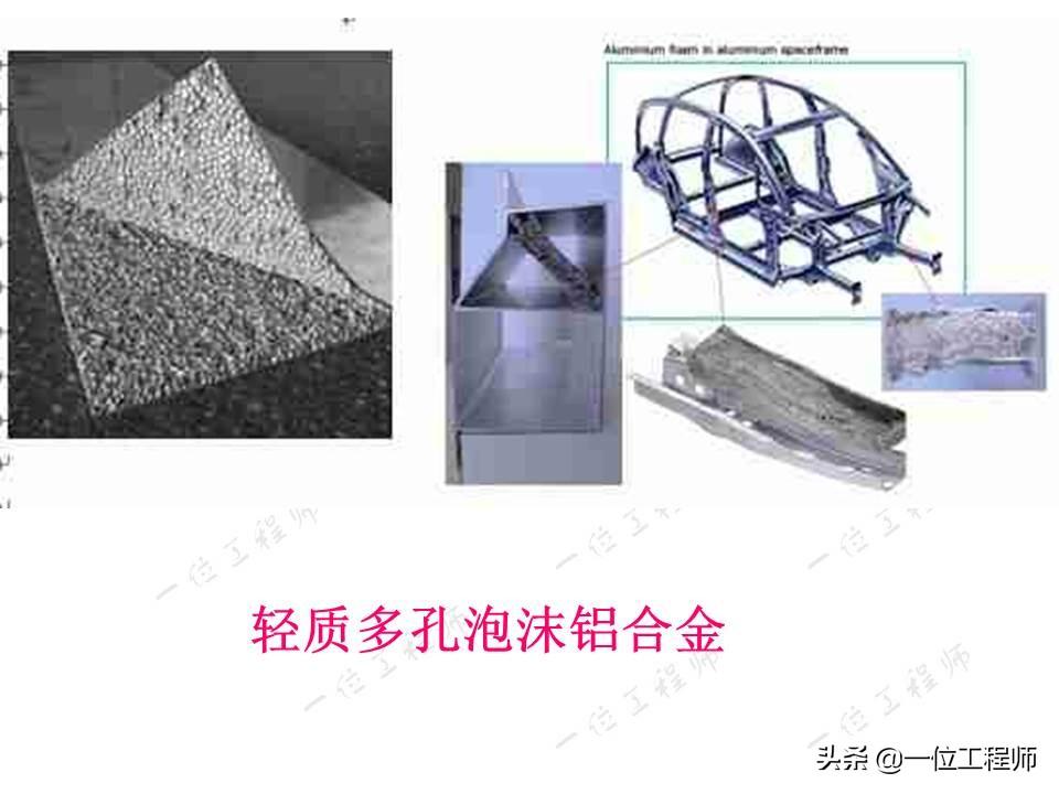 合金是指哪些材料和性质？（了解合金材料的分类等基础概念）(图20)