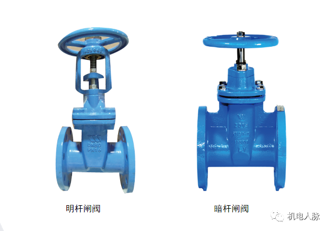 蝶阀和闸阀的使用场景和区别（阀门的优缺点与分类）(图3)