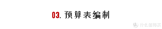 装修预算报价攻略（省心省力掌握装修核心）(图15)