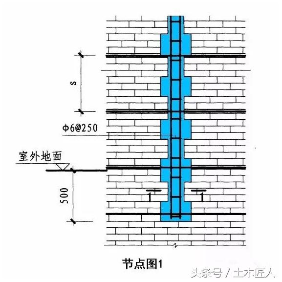 构造柱的设计、施工和检验（建筑工程师必备完整指南）(图4)