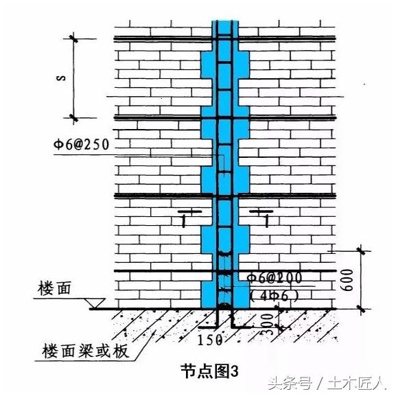 构造柱的设计、施工和检验（建筑工程师必备完整指南）(图6)