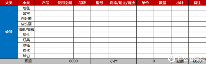 装修预算报价攻略（省心省力掌握装修核心）(图27)