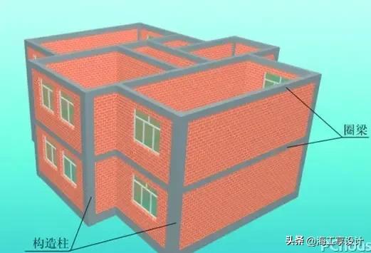 构造柱钢筋的布置和加固方法（建筑工程师全面进阶）(图4)