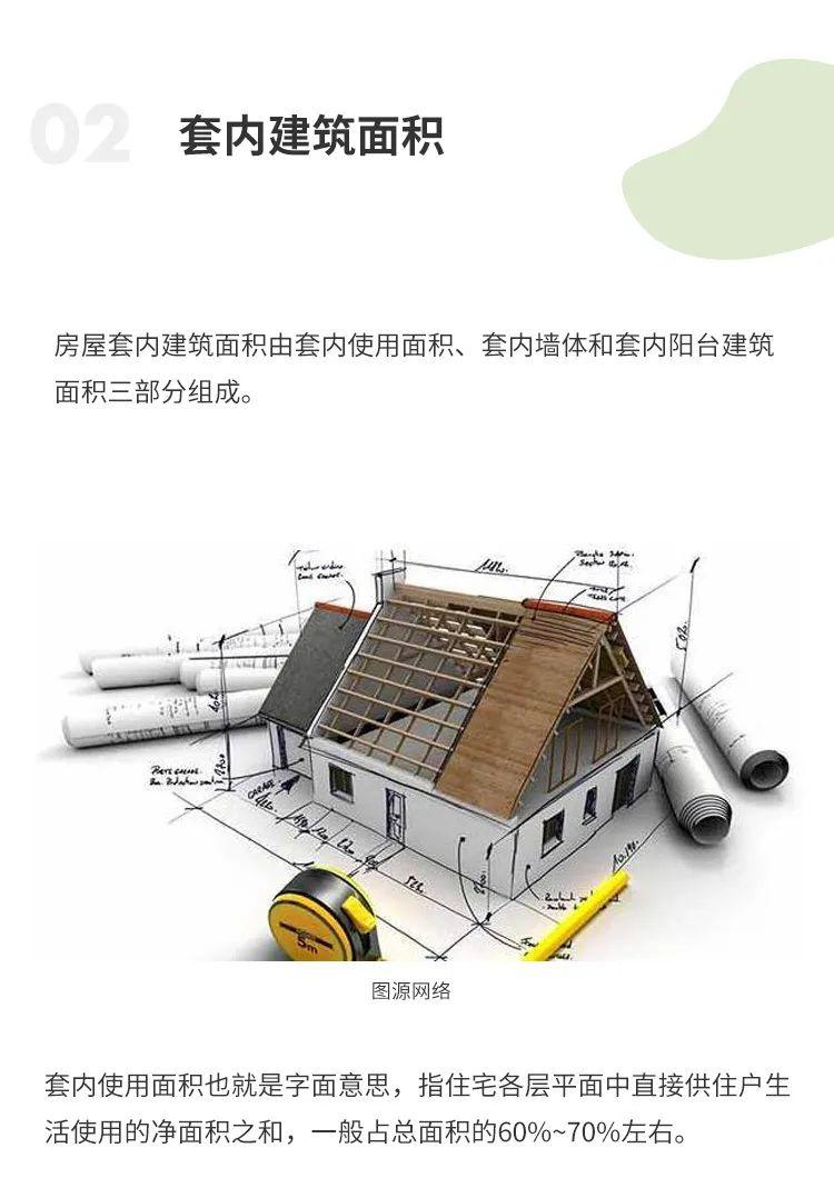 产权面积与建筑面积有什么区别？（房屋买卖必备的知识）(图3)