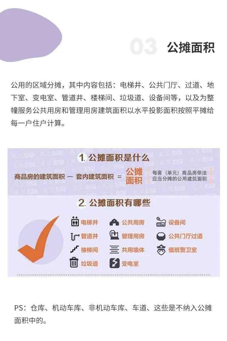 产权面积与建筑面积有什么区别？（房屋买卖必备的知识）(图5)