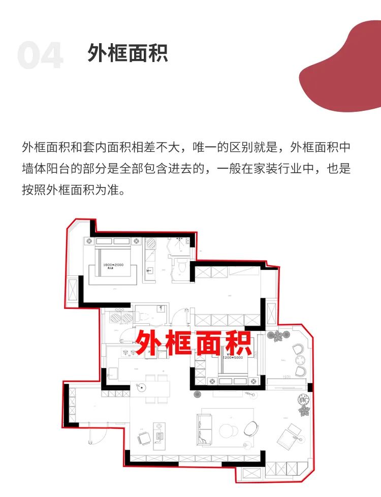 产权面积与建筑面积有什么区别？（房屋买卖必备的知识）(图6)