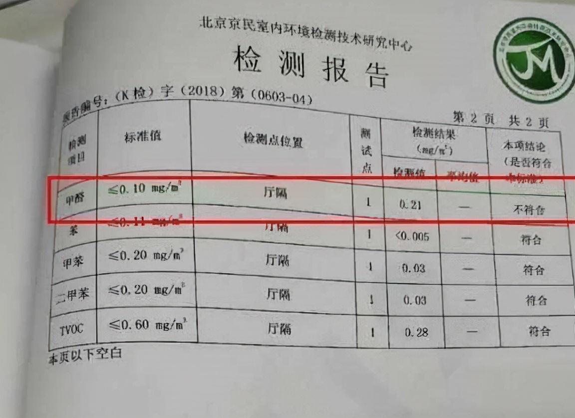 地毯甲醛问题大揭秘？实测数据告诉你答案(地毯有荧光剂和甲醛吗)(图1)