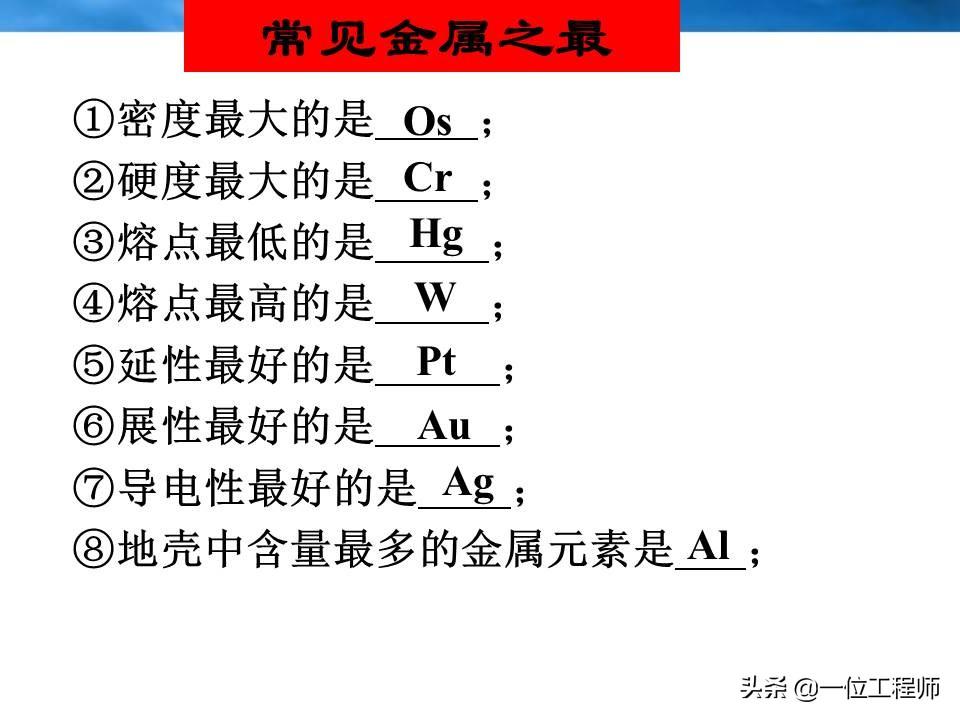 合金是什么？分类和应用都在这里(了解合金的各类特点和应用场景)(图23)