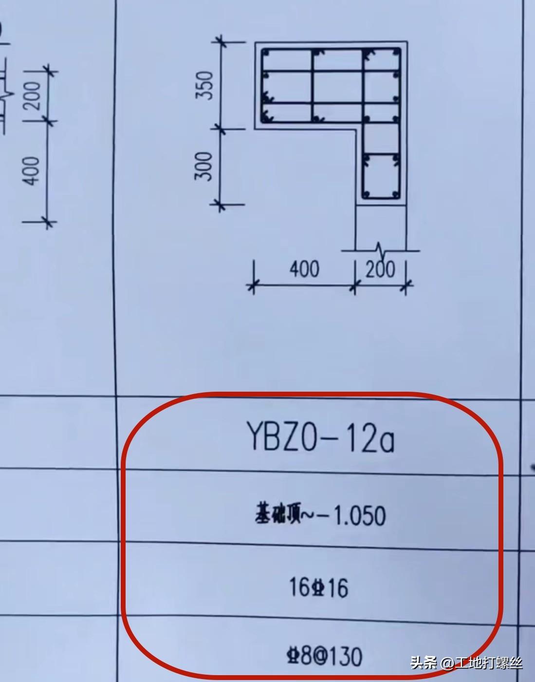 ybz是什么柱子？（解析ybz概念及应用场景）(图3)