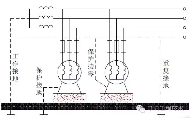  揭开零线电流的秘密（深入解析零线电流的产生、正负极作用和对人体的影响）(图8)