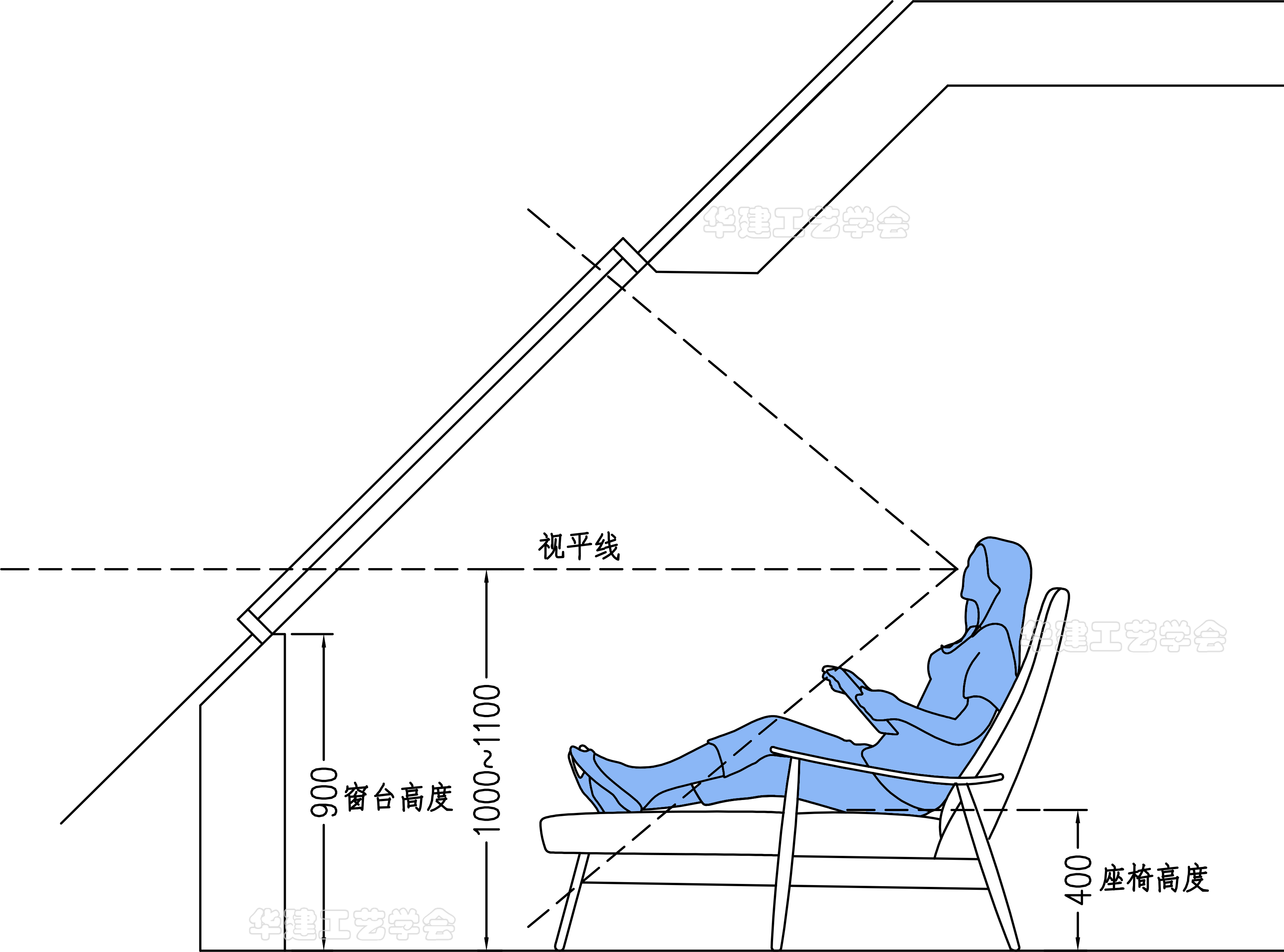 厨房窗户尺寸该怎么定？（结合采光、通风和美观等因素进行选择）(图6)