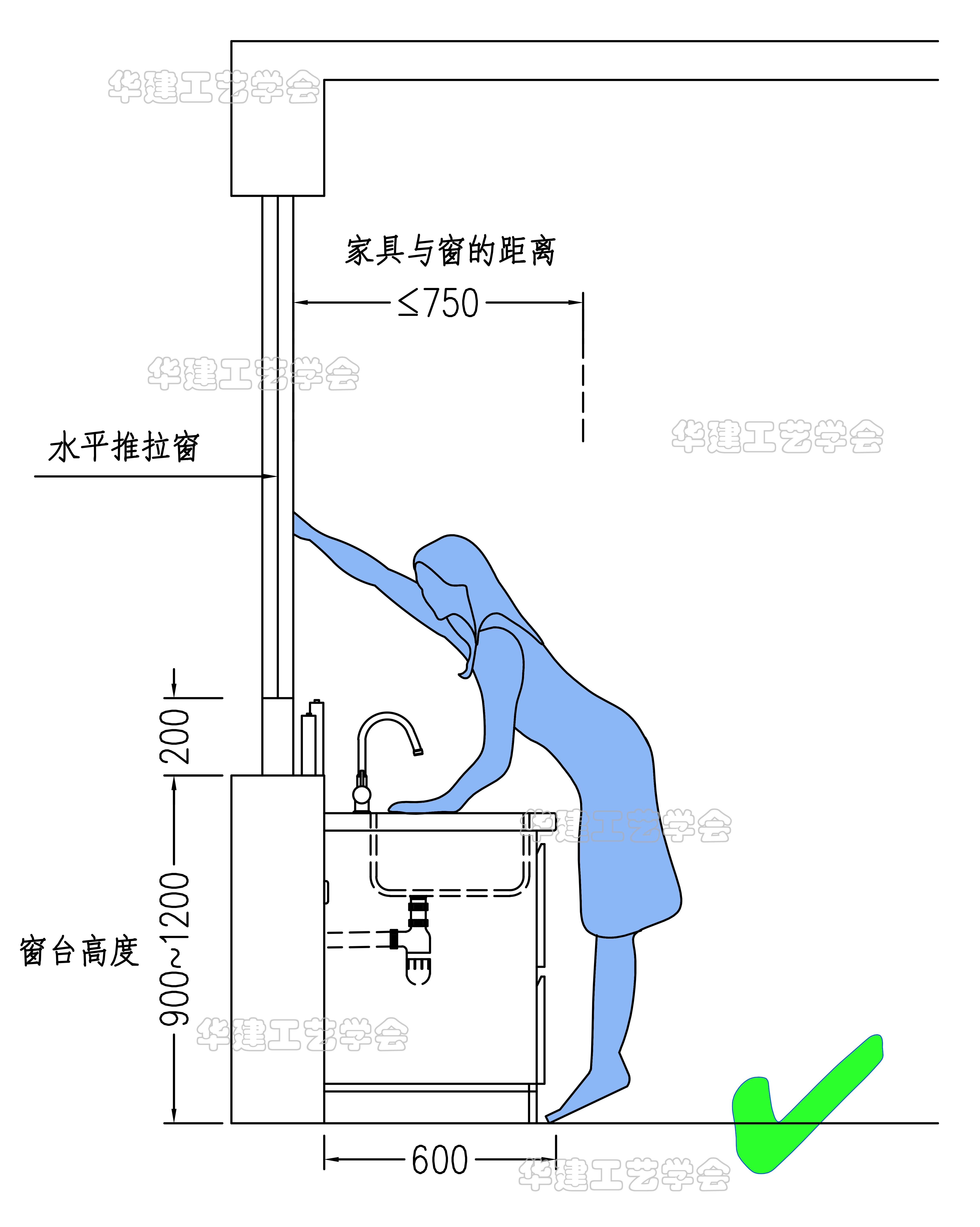 厨房窗户尺寸该怎么定？（结合采光、通风和美观等因素进行选择）(图8)