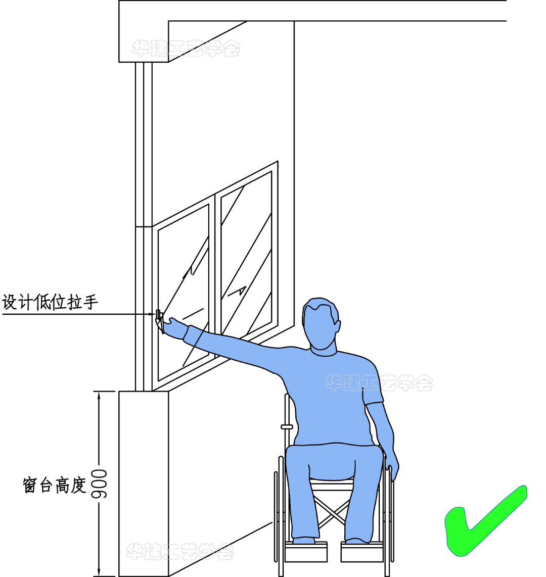 厨房窗户尺寸该怎么定？（结合采光、通风和美观等因素进行选择）(图15)