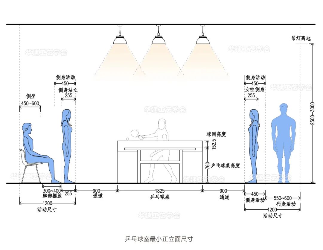 厨房窗户尺寸该怎么定？（结合采光、通风和美观等因素进行选择）(图16)