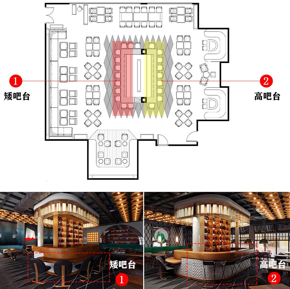 如何根据餐厅尺寸做空间规划？(智能餐厅设计技巧)(图7)