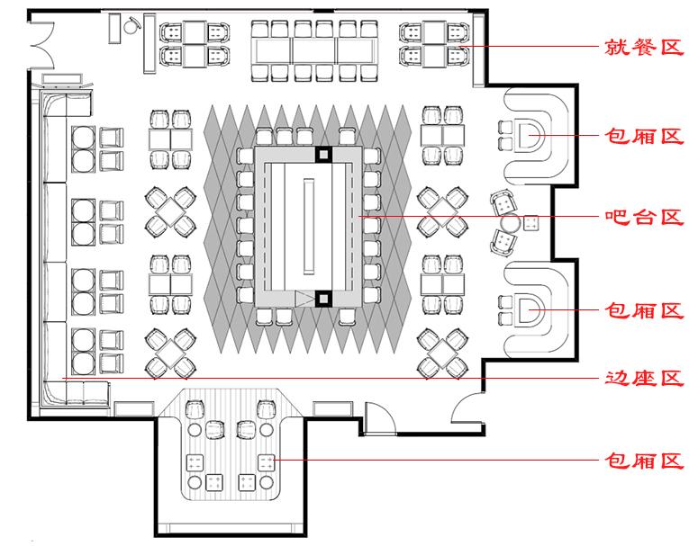 如何根据餐厅尺寸做空间规划？(智能餐厅设计技巧)(图2)