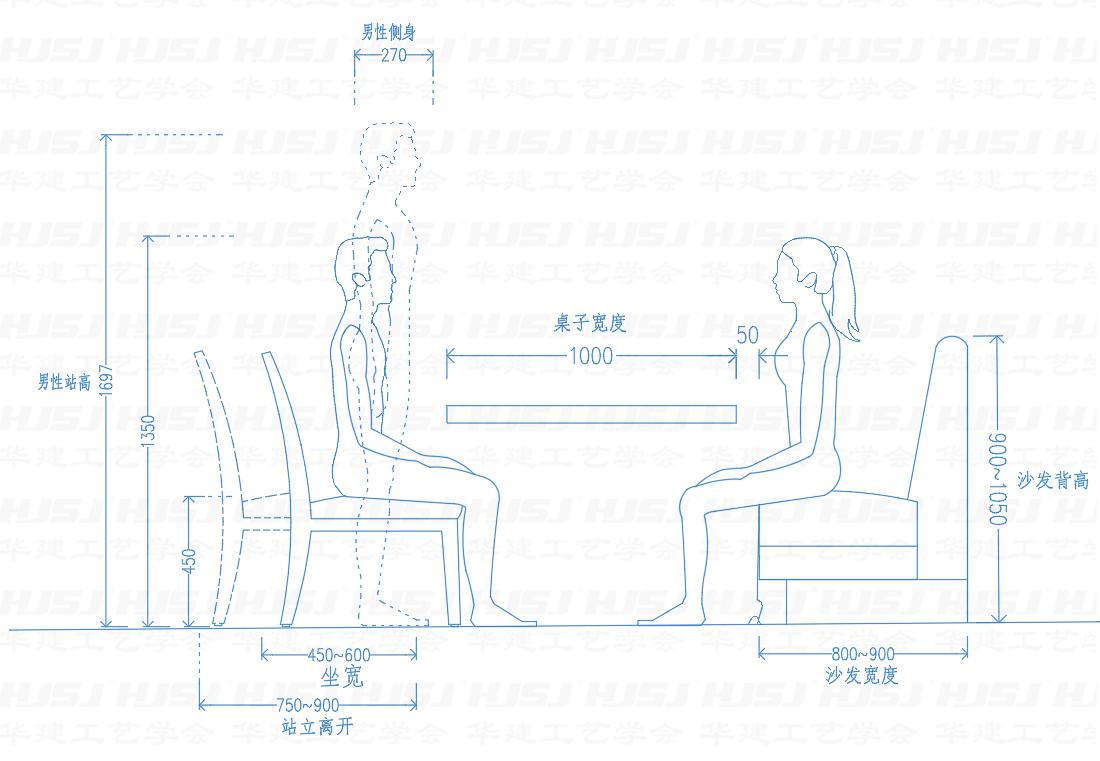 如何根据餐厅尺寸做空间规划？(智能餐厅设计技巧)(图14)