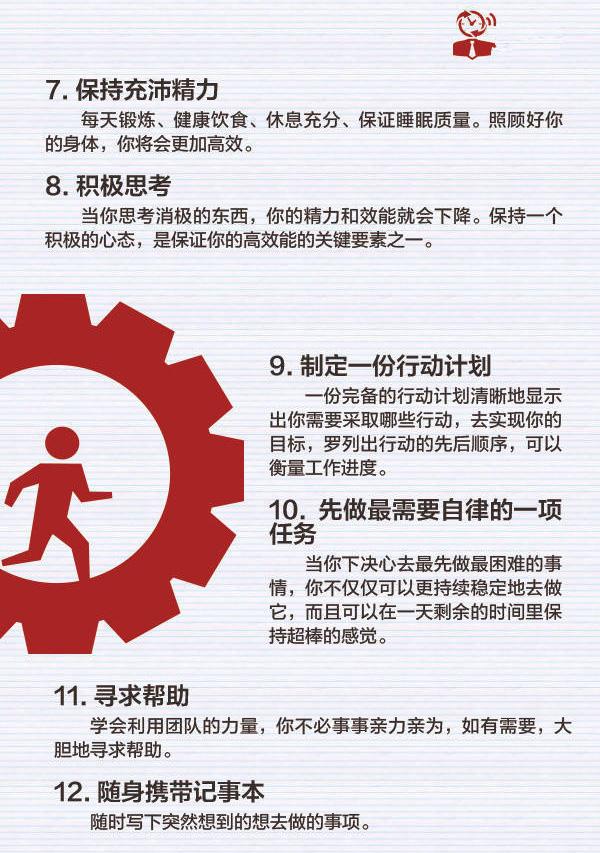 成功消除逾期困扰，提高工作效率保障成功！(高效时间管理必备指南)(图2)