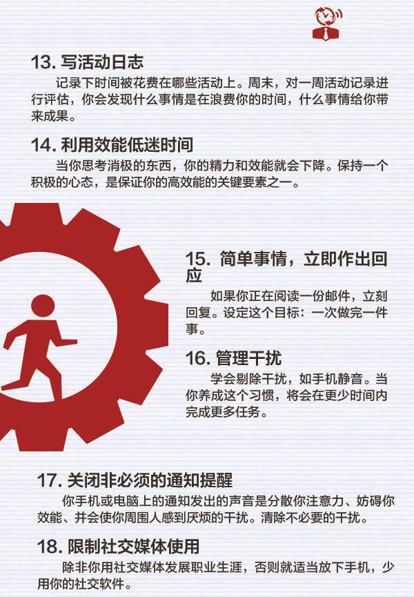 成功消除逾期困扰，提高工作效率保障成功！(高效时间管理必备指南)(图3)